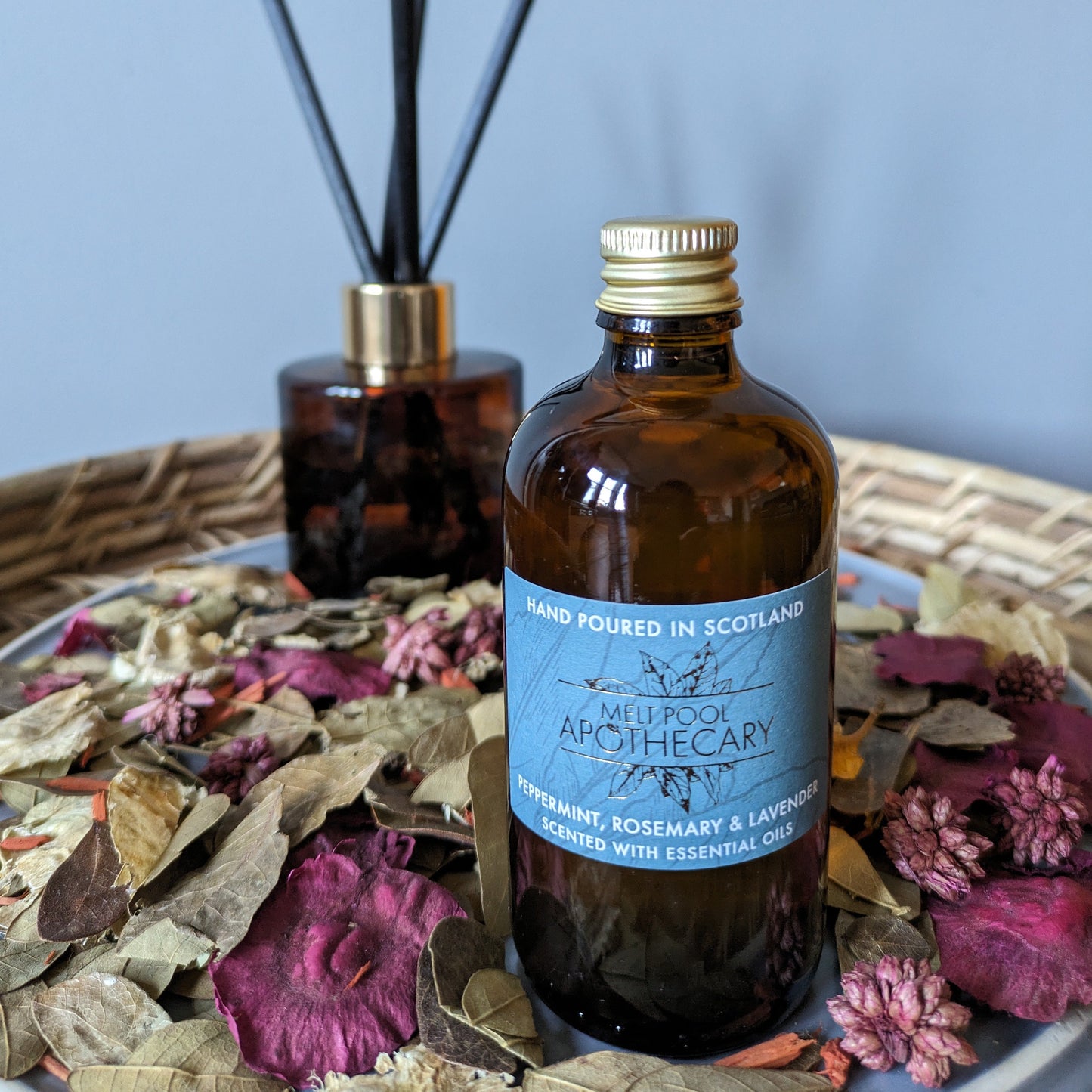 Peppermint with Rosemary & Lavender - Diffuser Refill